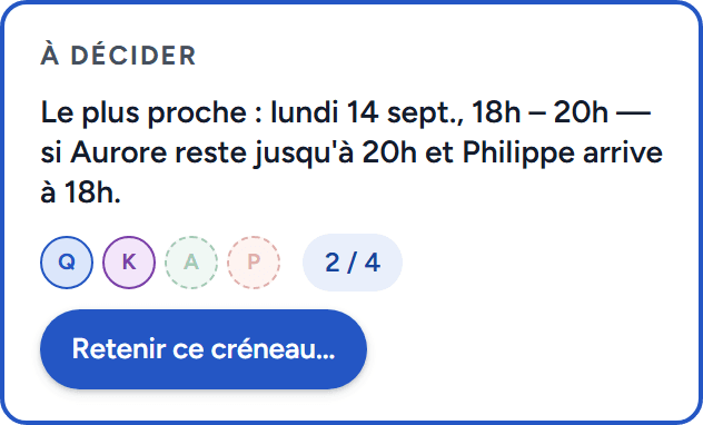 Exemple de résultat sur la page d'organisation : « Le plus proche : lundi 14 sept., 18h – 20h — si Aurore reste jusqu'à 20h et Philippe arrive à 18h », deux personnes sur quatre disponibles, bouton « Retenir ce créneau ».